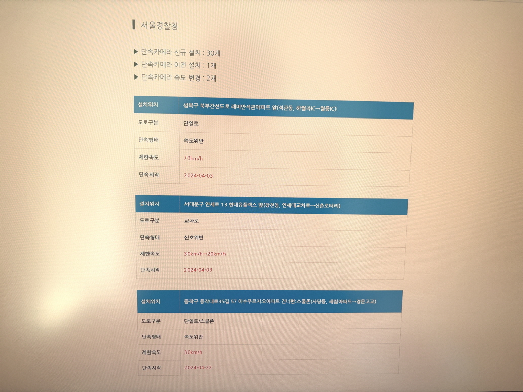 과속단속카메라 조회